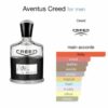 Creed Aventus
