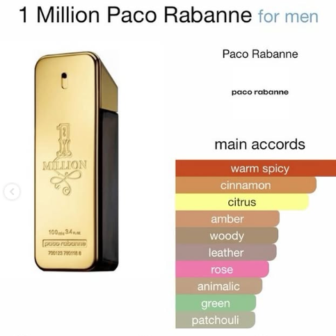 One Million