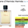Terre d’Hermès