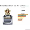 Scandal - Jean Paul Gaultier