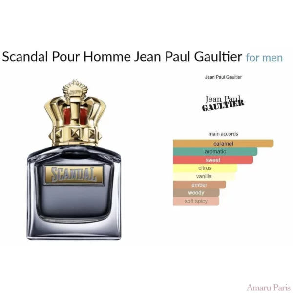 Scandal - Jean Paul Gaultier
